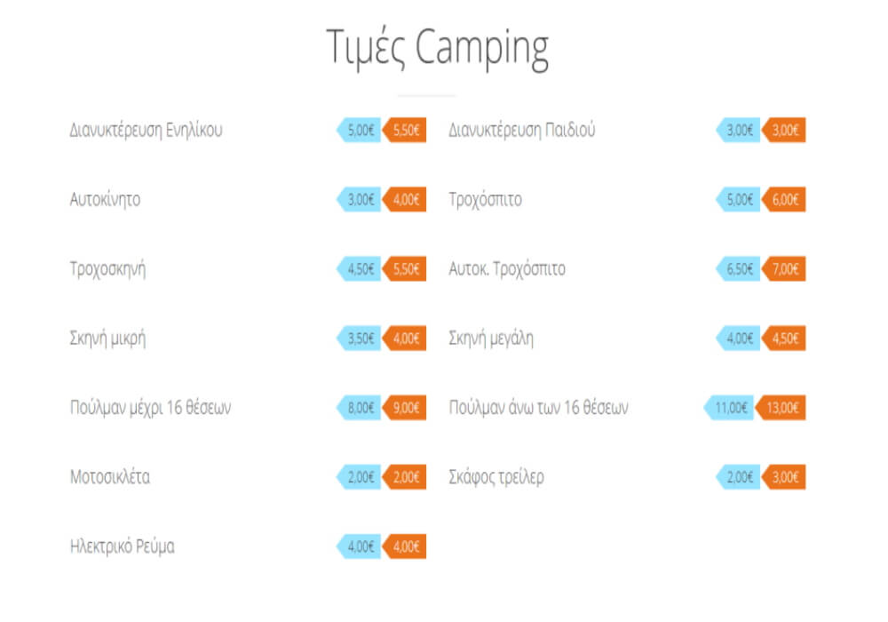 Organised campsites greece.camping Agiannis.available camping near me